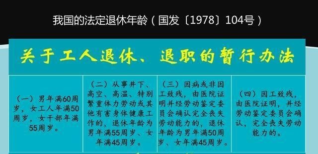 如果延迟退休实施后男的要到65岁才能退休，交社保还划算吗？