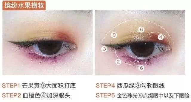 「色彩」橘朵色彩实验室推出了色彩坠落16色眼影盘!让人很期待!
