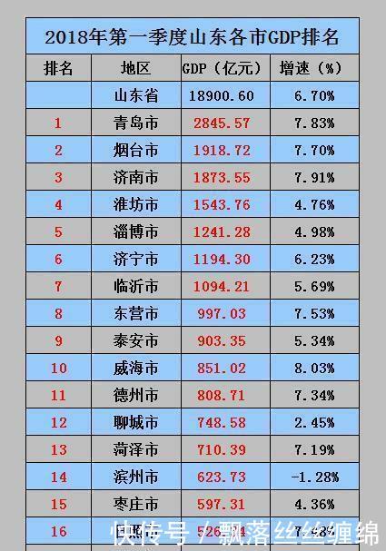  【第一次】莱芜被山东省会济南合并, 其实这并不是第一次