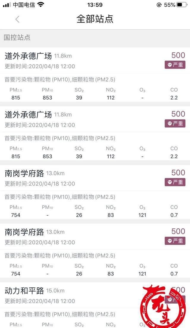 省生态环境厅@权威解读!黑龙江这波重污染天气咋来的,反转会出现在下周二吗