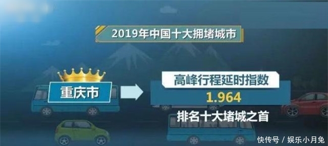 中国十大堵城排行榜，2019中国最堵的城市排行！