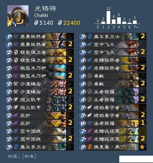  『惊天』炉石惊天6000尘大福利