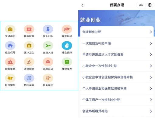  上线@“山东一网通办”微信小程序上线试运行