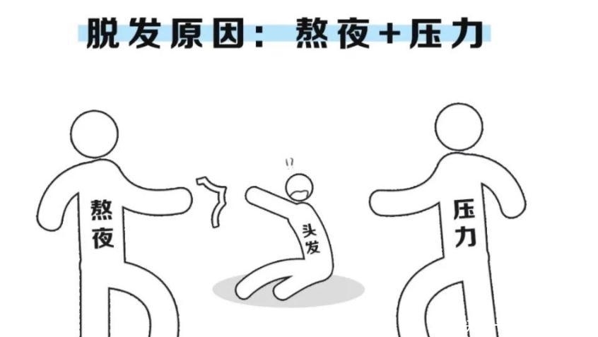  #女生#为什么女生都爱留刘海？男朋友说：别撩起她们的刘海，你会后悔的