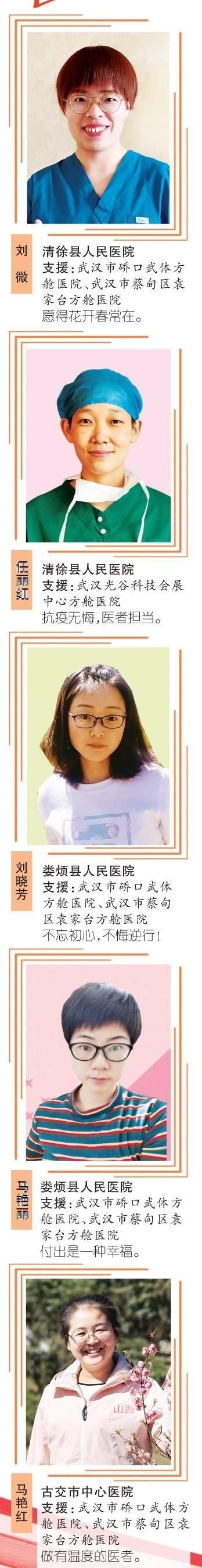  『特刊』《太原晚报》特刊｜感谢有你