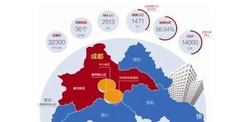 资阳、眉山、德阳与成都同城化, 这三地有并入大成都的可能吗