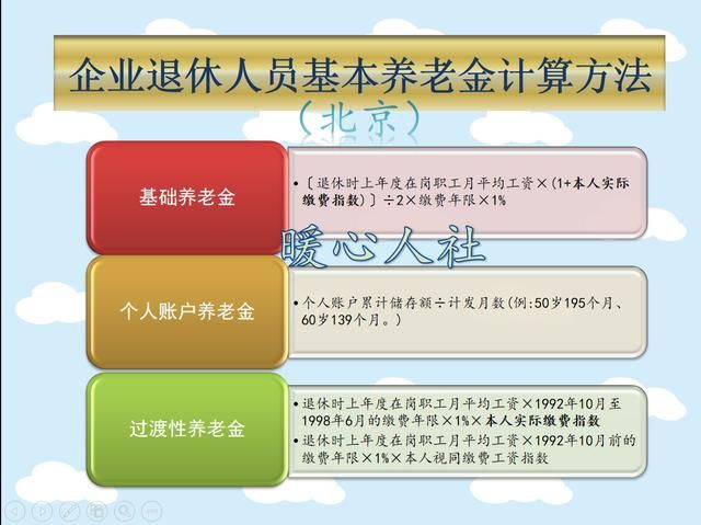 退休前最后两年缴纳的养老保险，与退休养老金的高低有关系吗？