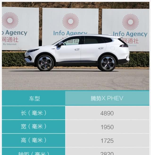  更好：这次我要拿出更好的实力回馈你 测试腾势X PHEV