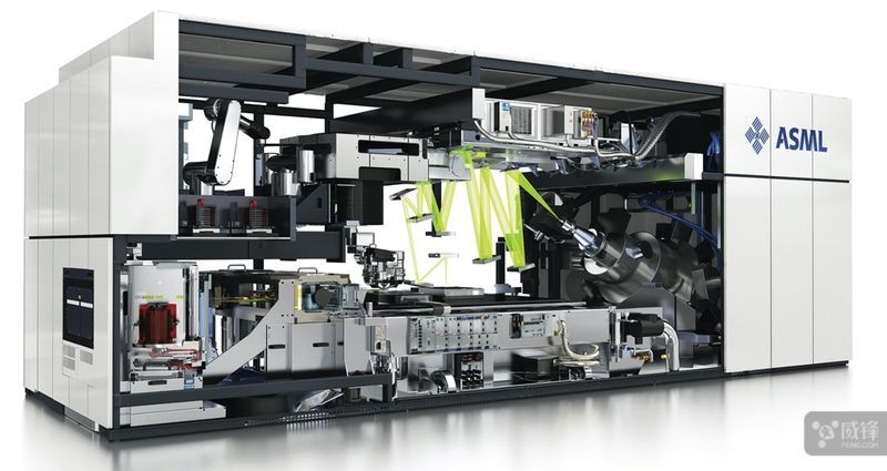 中芯国际1.2亿美元购入EUV光刻机 国内首台!_