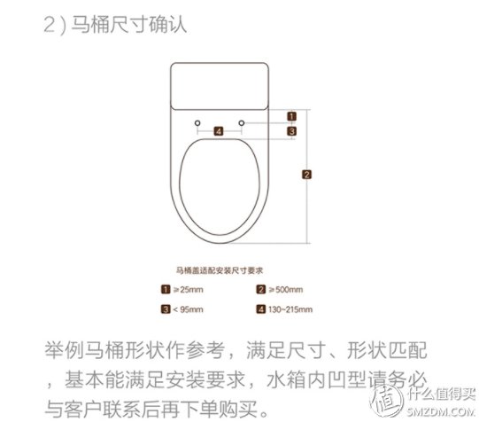 这200元贵在哪里?小米生态链小沐智能马桶盖测评