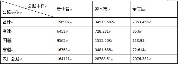 登录查看大图