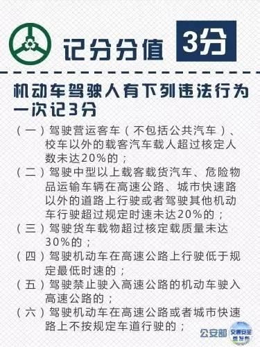 辟谣！全国高速要查车上灭火器？新交规谣言套路了解一下