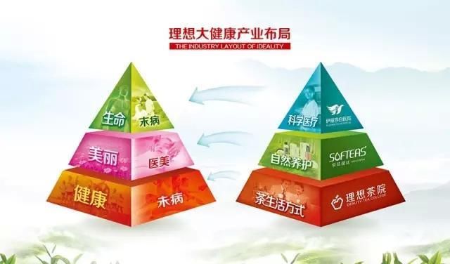 李嘉诚真诚分享：2019年做好这两大行业，任何人都可以彻底翻