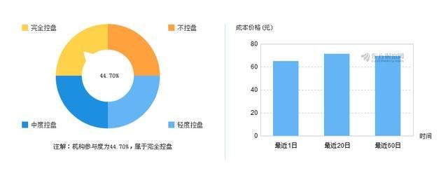 锂电池第一龙头:赣锋锂业净利润3.58亿,18年将