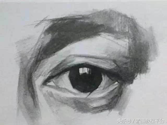 素描眼睛丨结构解析及写生步骤，详细经典！