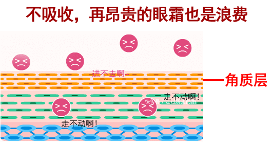  马蹄莲藕@眼袋太大，颜值被拉低！只需这样做，和眼袋说“拜拜”