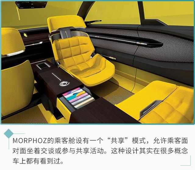  『概念车』变形金刚真的是未来汽车发展方向？MORPHOZ概念车——能变形的汽车