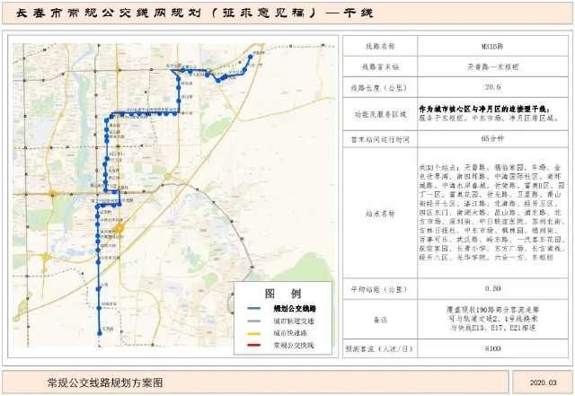  『公交』速看！长春将新开28条公交干线，快看经过你家不？