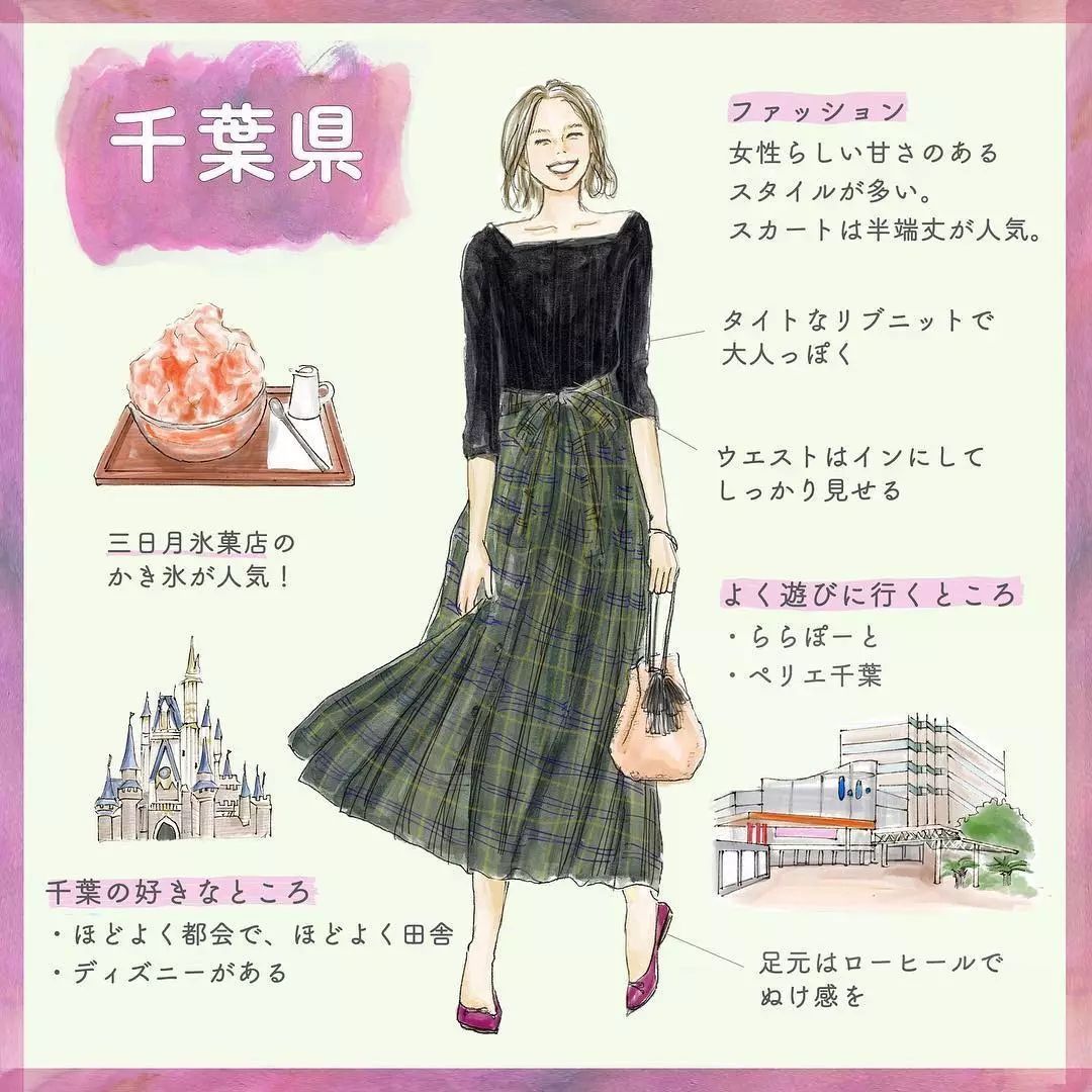 『全国』日本47个都道府县「全国女子图鉴」