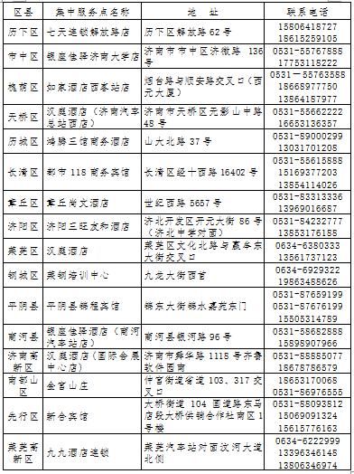  「登记」温馨提示：新冠肺炎疫情期间自湖北省入鲁返鲁人员请注意！请尽快到各区县集中服务点登记检测