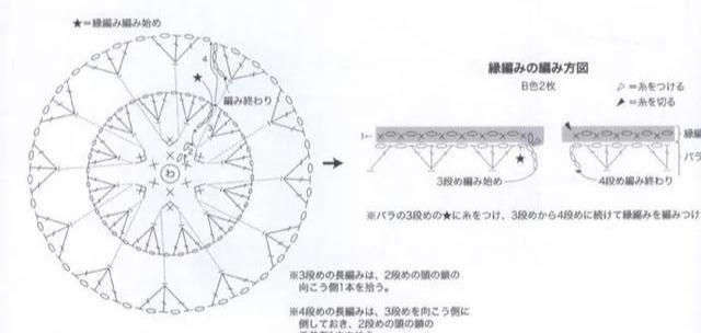 『饰品』一根细线钩织出来的蕾丝饰品,精巧细致,专门俘获少女心,附图解
