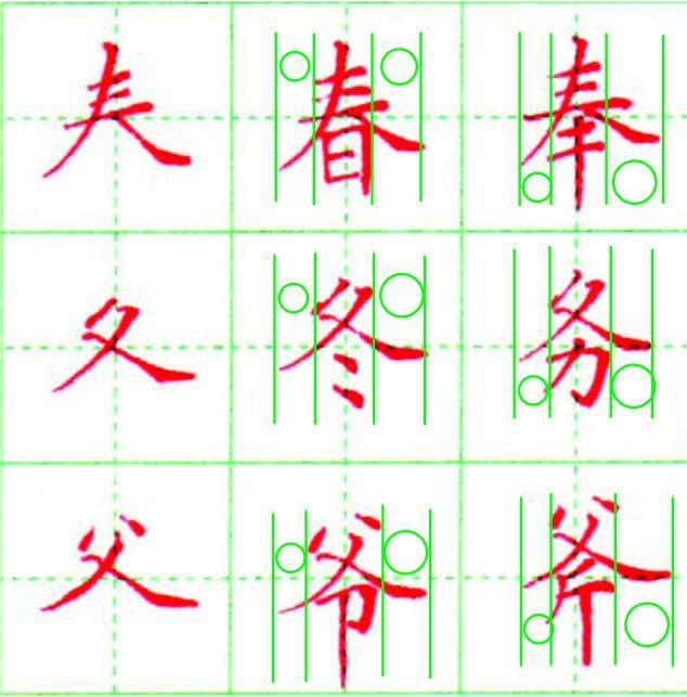 上下结构汉字书写三部曲:判大小、找中线