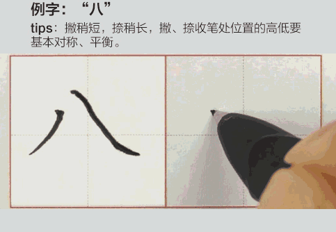  『笔画』32种硬笔楷书基本笔画，手把手教你学（动图）