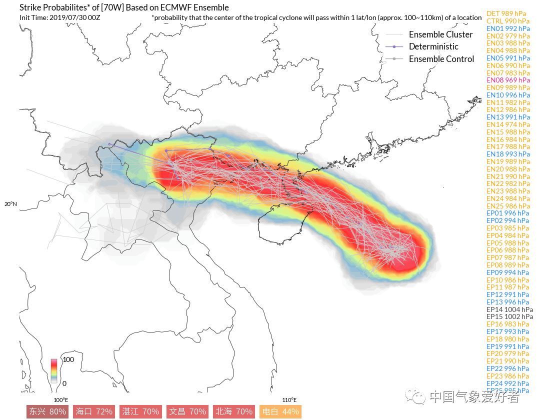 要起风了，珠三角首当其冲！7号台风韦帕即将生成，已锁定华南