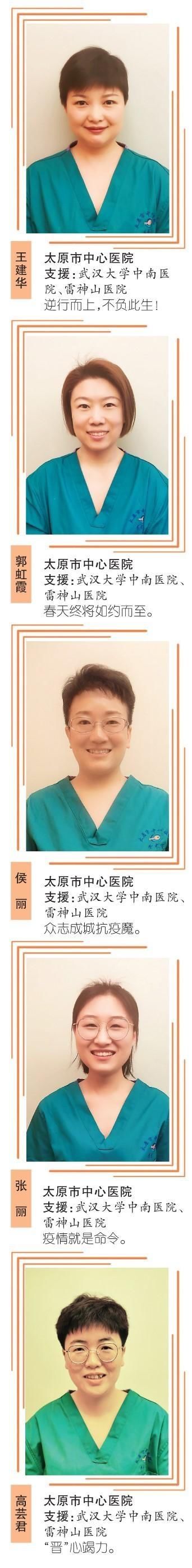  『特刊』《太原晚报》特刊｜感谢有你