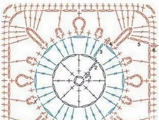  【色彩】「编织技巧」零基础也能学会的色彩搭配小技巧，配色太重要了