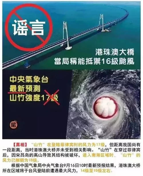 什么？！这些关于“山竹”的说法竟是谣言