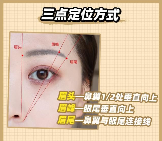  『眉头』你是什么脸型，就画什么眉毛！这4款眉型超级显脸小