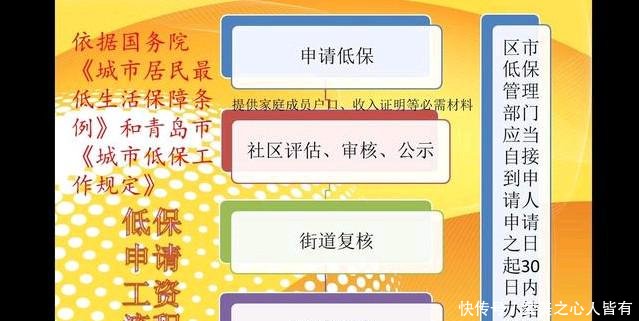 低保被取消了，有残准证还能有残疾补贴吗