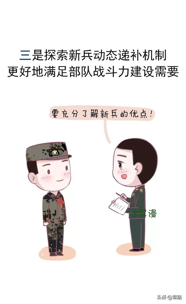 2019年征兵改革！4大方面12条重大走向！