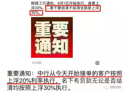 确认!已执行!中国银行、工商银行房贷利率上调