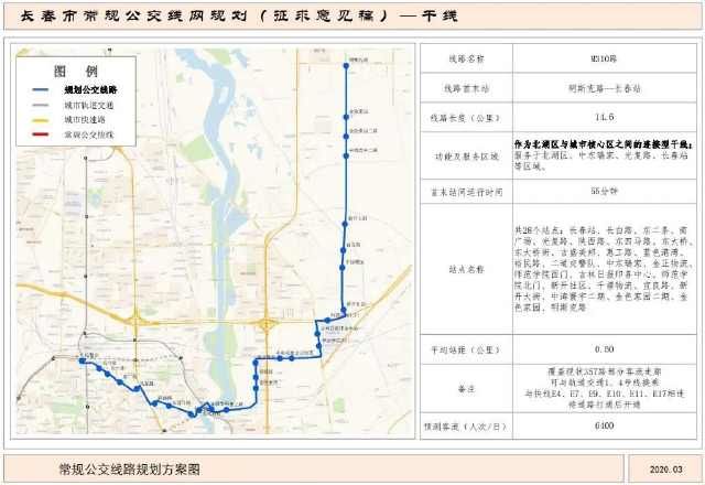  『公交』速看！长春将新开28条公交干线，快看经过你家不？
