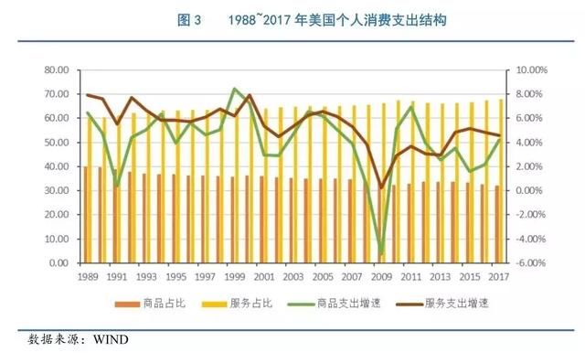 经济增长水平决定投资总量_细节决定成败图片