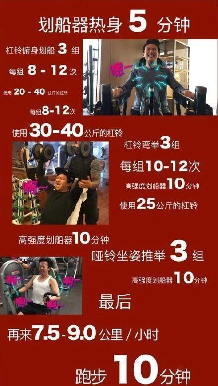 想减掉1公斤脂肪，究竟需要减掉多少斤体重？