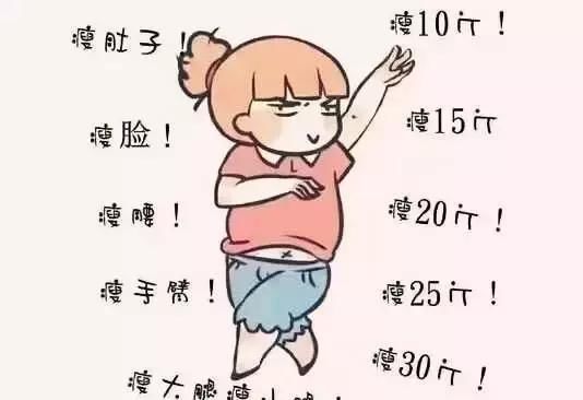 2018最新体重自查表，多少斤才是标准体重！