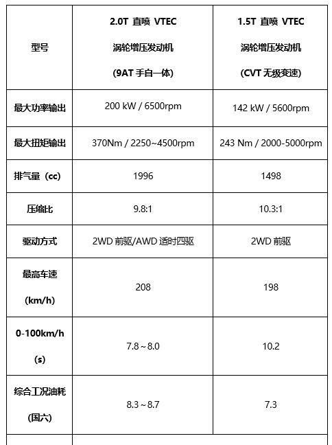  『发布会』线上发布会怎样最有仪式感？是时候学学广本了