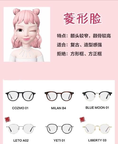  没错：眼镜“拖垮”颜值？根据脸型选准没错，既显脸小还很好看！
