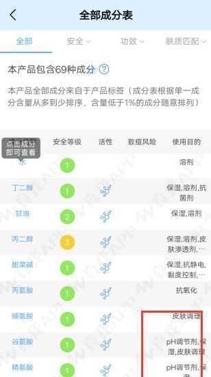  『千万别』千万别跟风，这几款国货护肤品是真的鸡肋，一点不好用