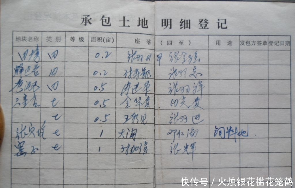 土地承包再延长30年，没有分到土地的农民该咋办？一直不种地吗？