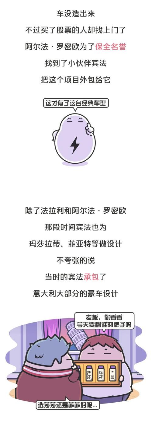  超跑■被法拉利包养了60多年，如今它自己卖起了超跑