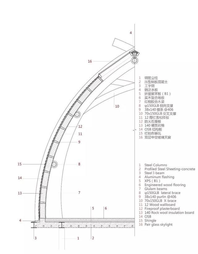 富春江船屋 · 浙江杭州