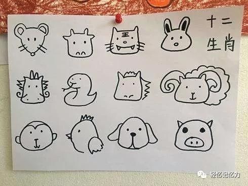 十二生肖的故事传说,十二生肖的英语单词怎么