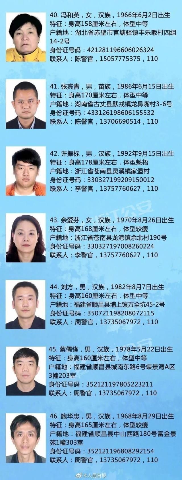 公开：悬赏通缉！46名涉黑涉恶在逃人员被公开通缉