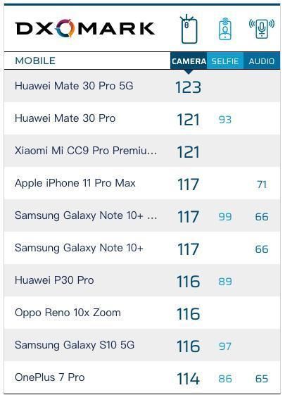 华为mate30pro5g版测评视频