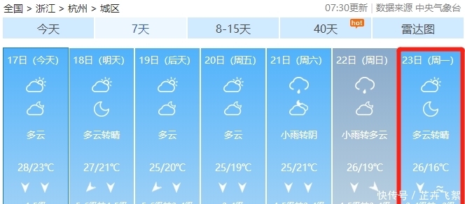  「台风」下雪了？！下半年影响范围最广冷空气将来袭，杭州气温
