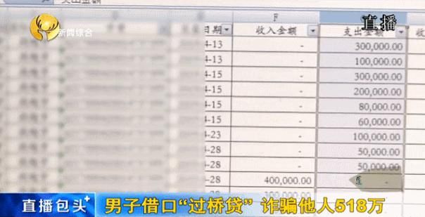  包头|包头一银行职员借“过桥贷” 诈骗他人518万